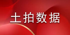 公告！巴州区1宗国有建设用地使用权拍卖出让！