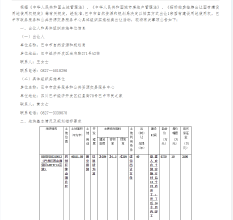 巴中市巴州区莲山湖新区国有建设用地使用权拍卖出让公告