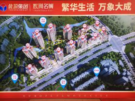 【优筑名城】3月最新工程进度播报